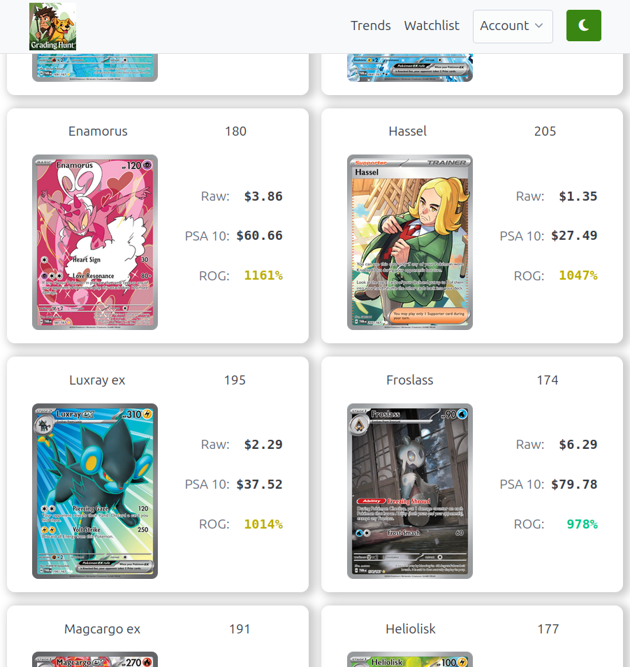 Showcase mockup